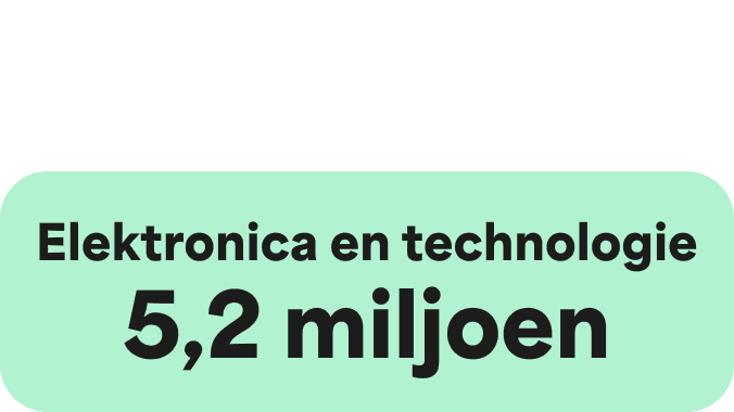 A Green icon showcasing a large Green circle and two smaller ones on the right hand side. The words Electronics and technology 5.1 Million are written in the centre.